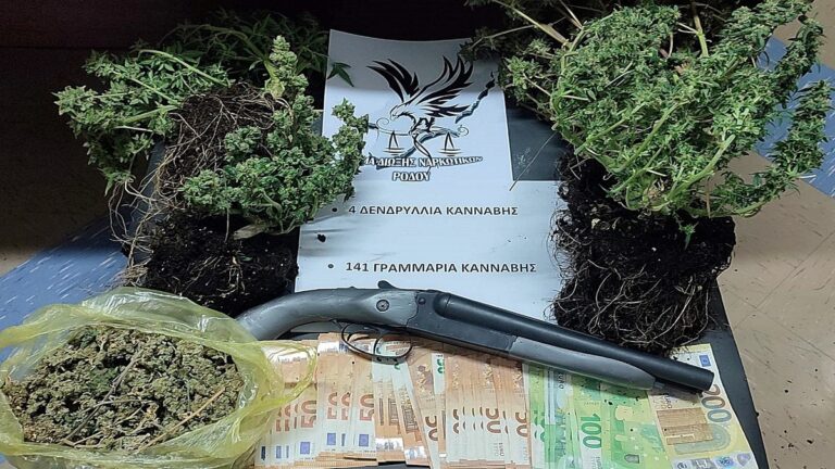 Για διακίνηση ναρκωτικών συνελήφθη 40χρονος στη Ρόδο