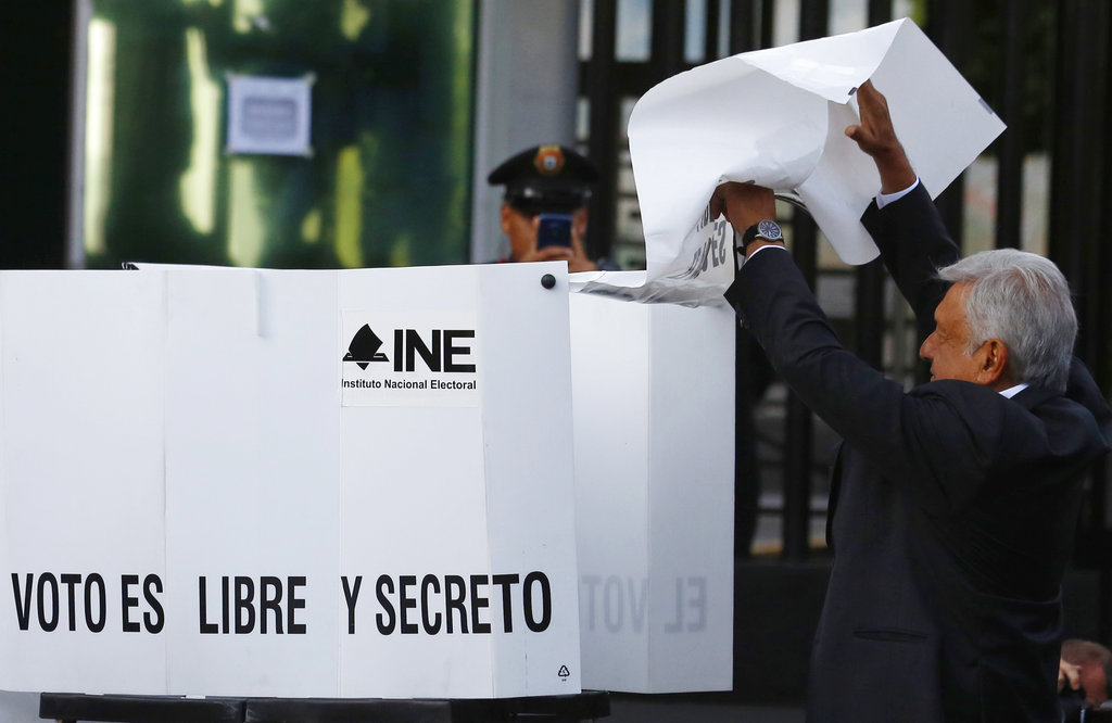 Mexico Elections