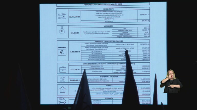 Στ. Κασσελάκης: Παρουσίασε το Πόθεν Έσχες του σε γιγαντοοθόνη – Πώς θα αλλάξει κάτι στην Ελλάδα αν δεν ρωτάμε «πόθεν» σε αυτούς που κυβερνούν