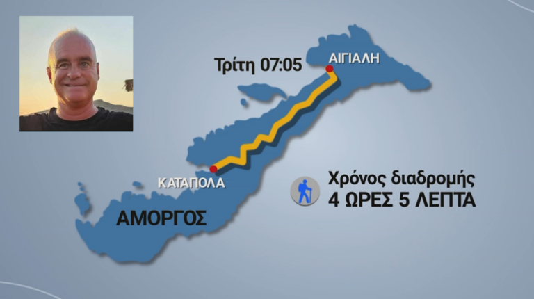 Αμοργός: Δεύτερη ημέρα που αγνοείται 59χρονος τουρίστας – «Οι έρευνες εστιάζονται στα βόρεια, προς τη θάλασσα» λέει ο δήμαρχος