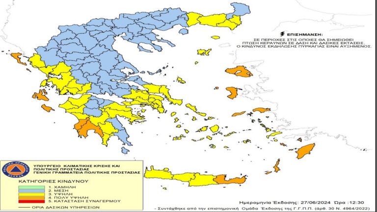 Πολύ υψηλός ο κίνδυνος πυρκαγιάς σήμερα στη Ρόδο