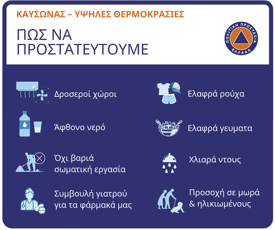 Συναγερμός στη Θεσσαλία για υψηλές θερμοκρασίες και πυρκαγιές – Σε επιφυλακή η Πολιτική Προστασία