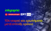 Infographic – Μάτι: 104 νεκροί και ερωτήματα έξι χρόνια μετά την τραγωδία
