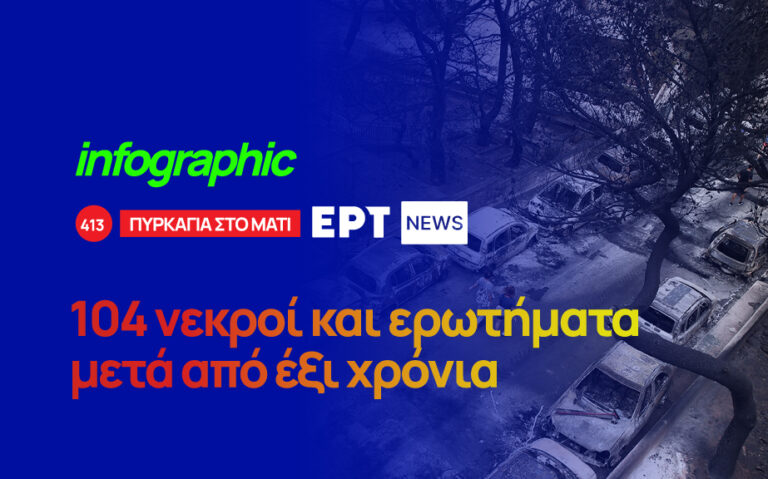 Infographic – Μάτι: 104 νεκροί και ερωτήματα έξι χρόνια μετά την τραγωδία