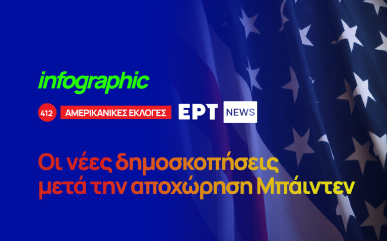 Infographic: Τι δείχνουν οι νέες δημοσκοπήσεις μετά την αποχώρηση Μπάιντεν