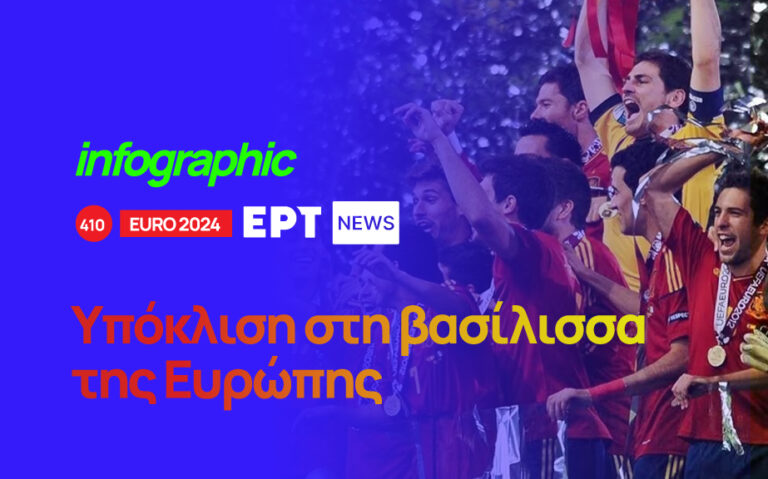 Infographic – Υπόκλιση στη βασίλισσα της Ευρώπης
