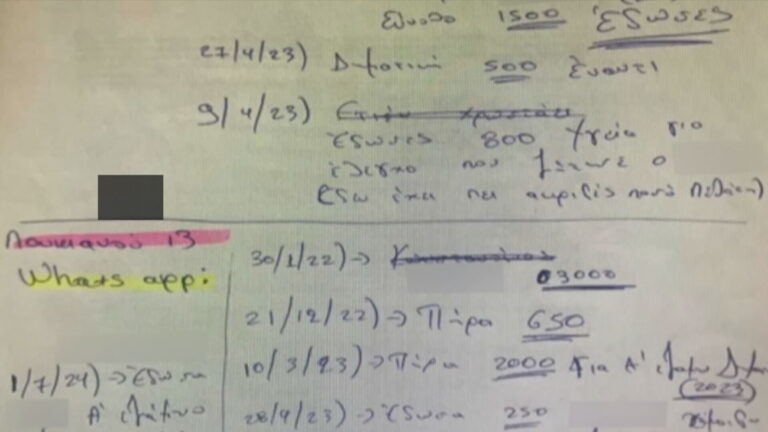 Κύκλωμα εκβιαστών: Το «τεφτέρι» με τα ποσά, τα πρόσωπα και οι παράνομες δοσοληψίες – Προθεσμία από τον ανακριτή πήραν οι έξι
