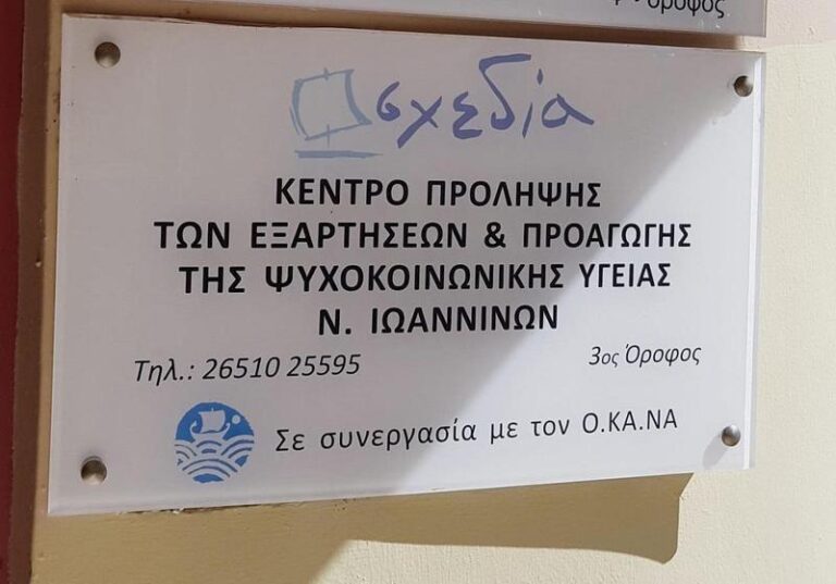 Ιωάννινα: Αντιδράσεις για το νομοσχέδιο ψυχιατρικής μεταρρύθμισης
