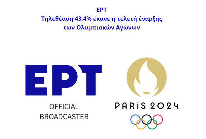 Ολυμπιακοί Αγώνες 2024 – ΕΡΤ: Σάρωσε στην τηλεθέαση η Τελετή Έναρξης