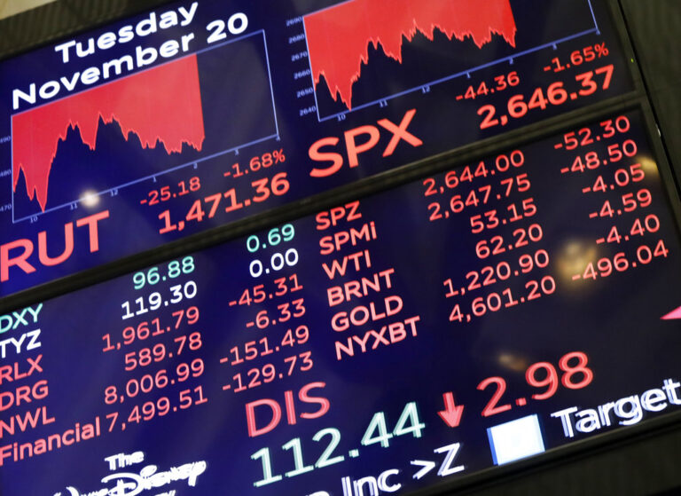 Βουτιά των χρηματαγορών: Συγκυριακό, μεμονωμένο γεγονός ή πρελούδιο μιας νέας κρίσης;