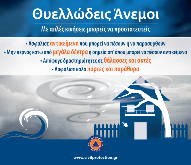 Eπιδείνωση του καιρού με θυελλώδεις ανέμους