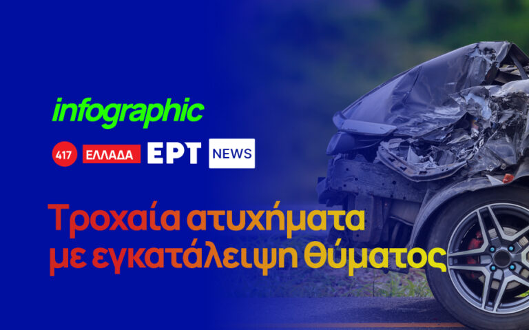 Infographic: Εκρηκτική αύξηση των τροχαίων με εγκατάλειψη – Σοκάρουν τα στοιχεία