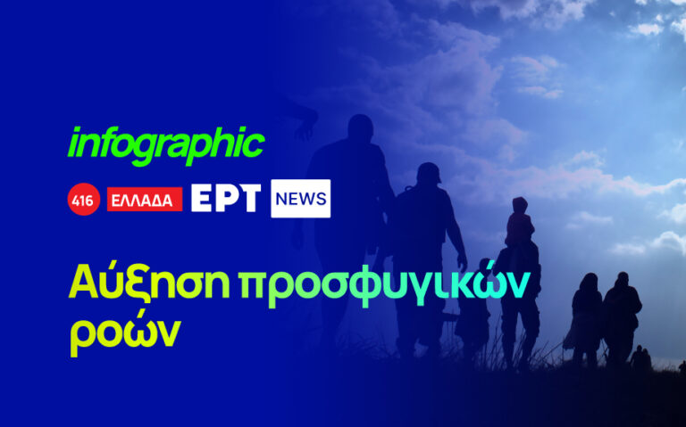 Infographic: Αύξηση στις μεταναστευτικές ροές