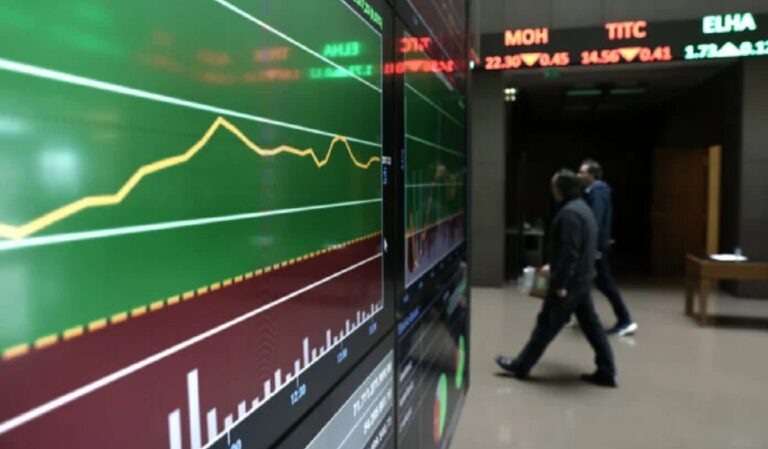 Χρηματιστήριο: Στις 1.427,45 μονάδες ο Γενικός Δείκτης Τιμών