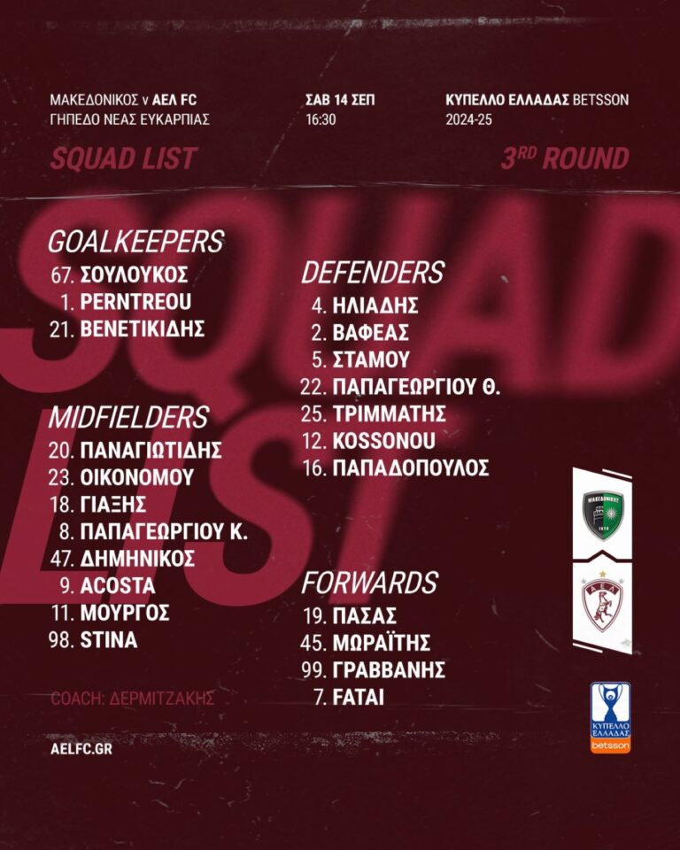 Με τον Μακεδονικό στη Θεσσαλονίκη αγωνίζεται αύριο η ΑΕΛ