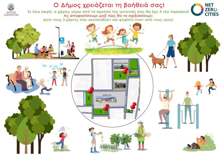 Ιωάννινα: Σχεδιάζοντας μικρά πάρκα στον Βοτανικό μαζί με τους μαθητές