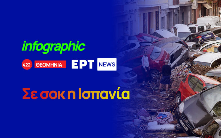 Infographic: Σε σοκ η Ισπανία μετά από τη θεομηνία – Τραγωδία δίχως τέλος