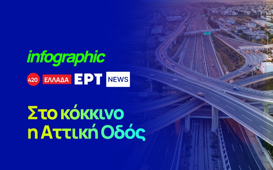 Infographic: Στο «κόκκινο» η Αττική Οδός