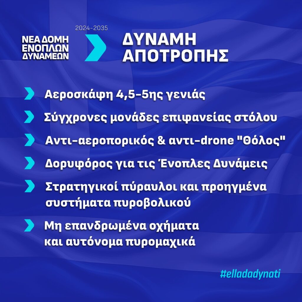 Τα δώδεκα βασικά στοιχεία των αλλαγών στις Ένοπλες Δυνάμεις – Κλείνουν 137 στρατόπεδα