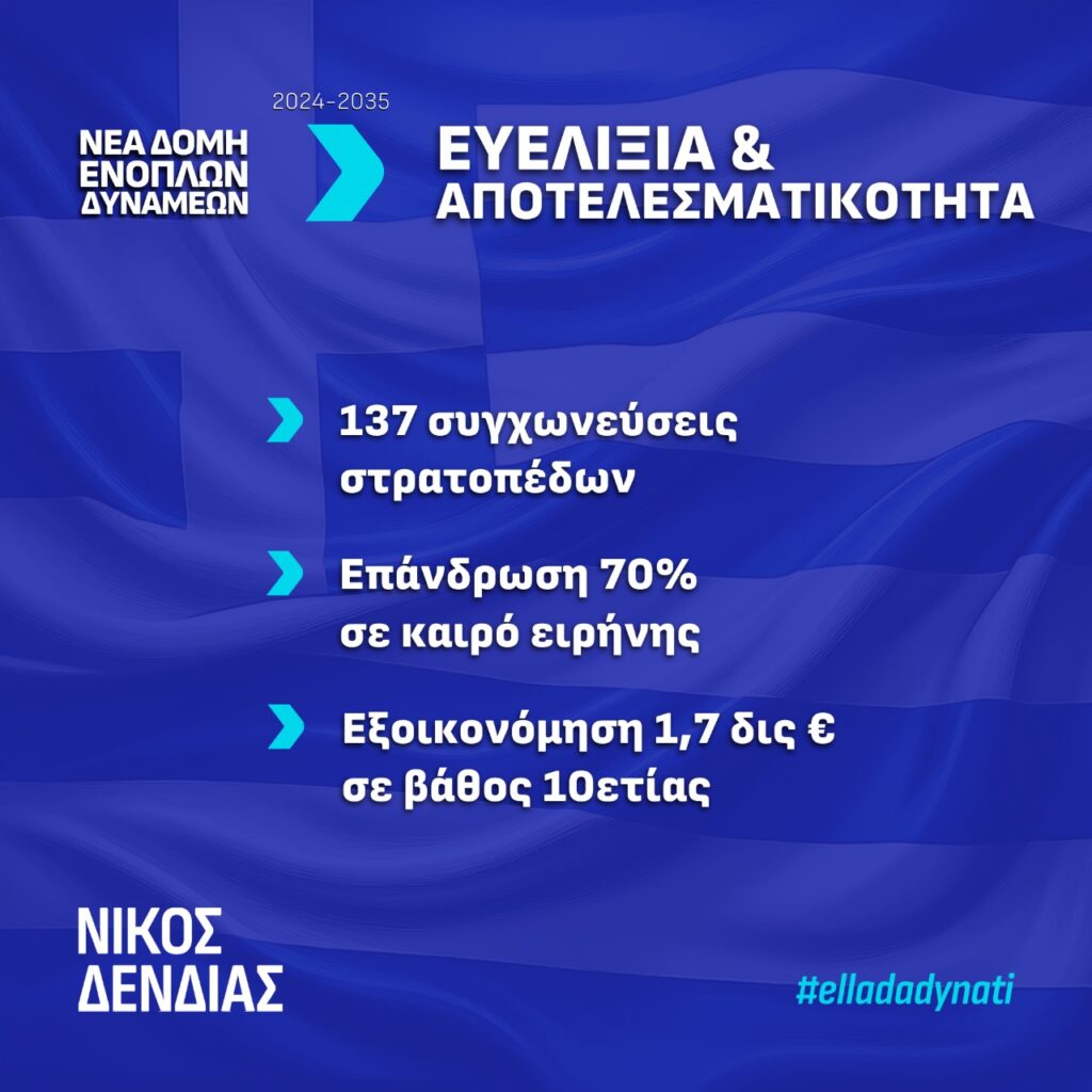 Τα δώδεκα βασικά στοιχεία των αλλαγών στις Ένοπλες Δυνάμεις – Κλείνουν 137 στρατόπεδα