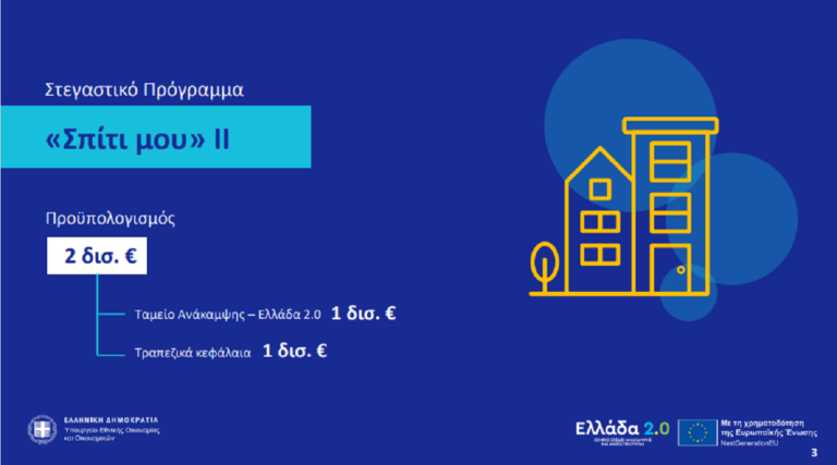 Ο ΓΓ Κοινωνικής και Στεγαστικής πολιτικής για το «Σπίτι μου 2» και τις αυξήσεις στα επιδόματα