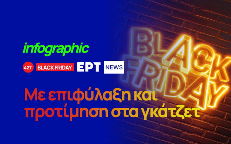 Infographic – Black Friday: Με επιφύλαξη και προτίμηση στα γκάτζετ