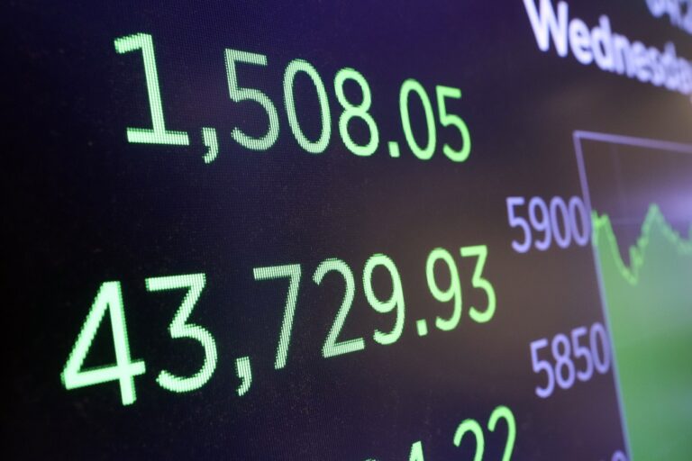 Στάση αναμονής στις ευρωπαϊκές χρηματιστηριακές αγορές – Οι επενδυτές περιμένουν την απόφαση νομισματικής πολιτικής της Fed