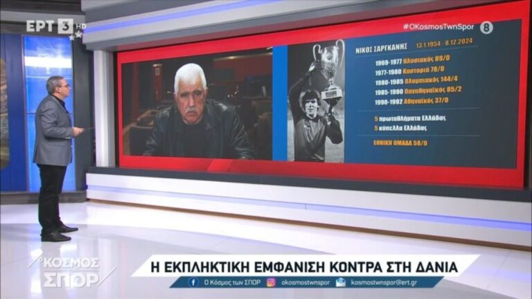 Παράσχος εφ΄ όλης της ύλης στην ΕΡΤ για Σαργκάνη, Μάντζιο και Παναιτωλικό