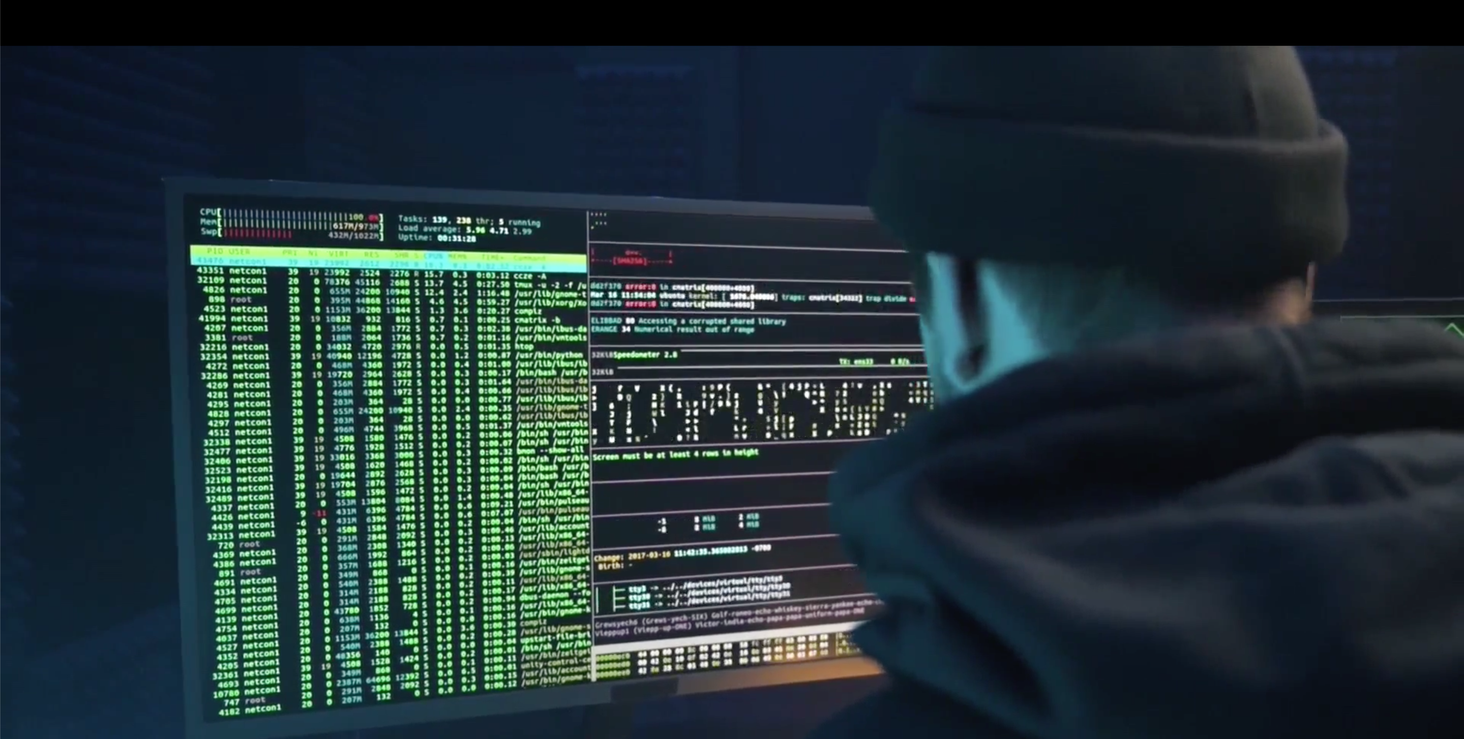 Πώς να προστατευτούμε από το Cyber bulling: Η εκπαίδευση των νέων αντίδοτο στο εθισμό και τους κινδύνους από τα social media