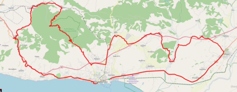 Grandfondo Delta Alexandroupoli: Ο ποδηλατικός γύρος με θέα το Θρακικό Πέλαγος στην Παγκόσμια Ομοσπονδία Ποδηλασίας