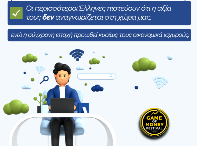 Έρευνα: Δύο στους τρεις Έλληνες θεωρούν δύσκολο το χτίσιμο περιουσίας από το μηδέν