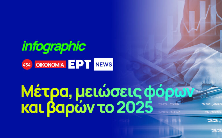 Infographic: Μέτρα, μειώσεις φόρων και βαρών το 2025