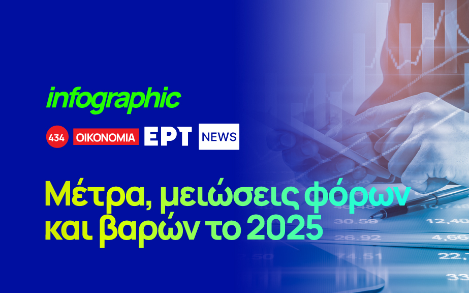 Infographic: Μέτρα, μειώσεις φόρων και βαρών το 2025