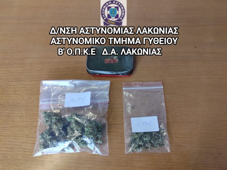 Συλλήψεις 27 ατόμων στην Περιφέρεια της Πελοποννήσου