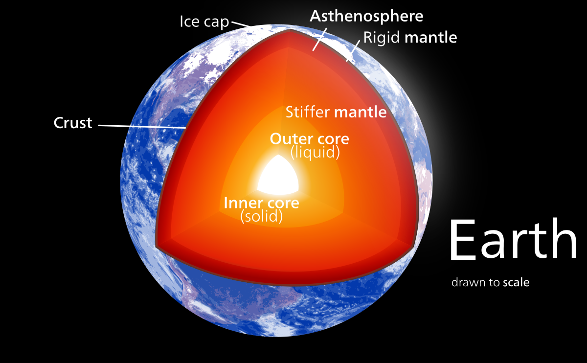 Earth_poster.svg