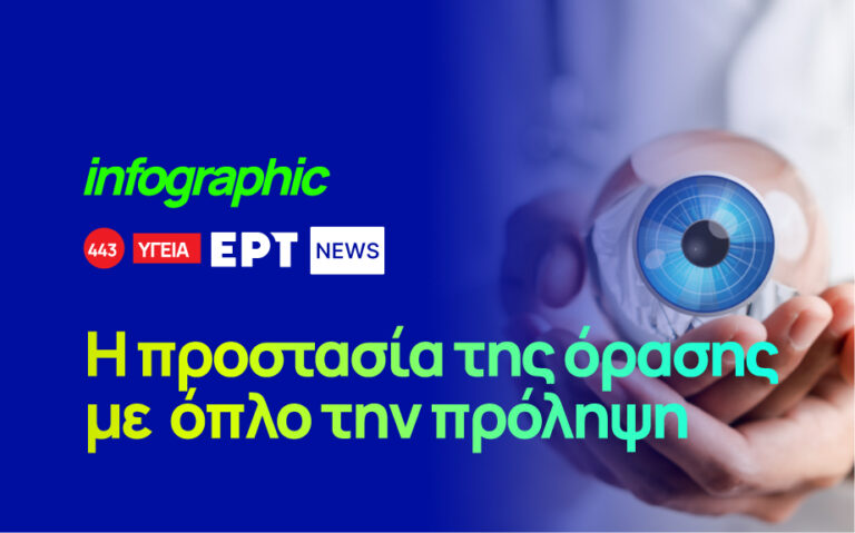 Infographic: Η προστασία της όρασης με όπλο την πρόληψη