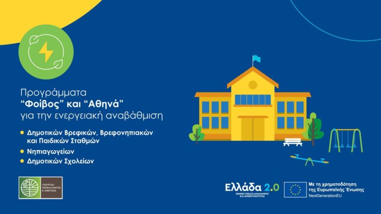 Αίτηση ένταξης 4 σχολείων Ιωαννίνων σε ενεργειακό πρόγραμμα – Δύο εκατ. ευρώ για υποδομές στη Νέα Ζωή