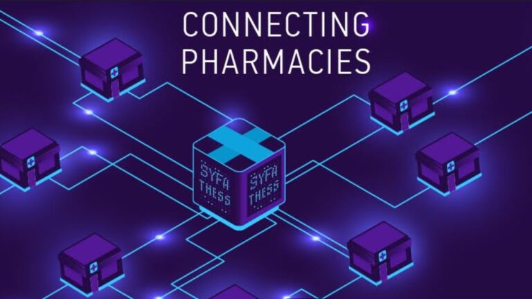 SYFATHESS Conference 2025<br>από τον Όμιλο Επιχειρήσεων ΣΥ.ΦΑ. Θεσσαλονίκης