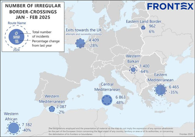 Μείωση 25% για τις παράνομες διελεύσεις των συνόρων της ΕΕ