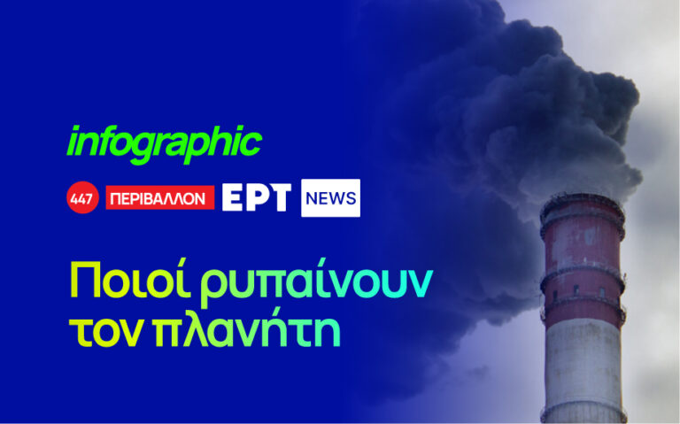Infographic: Ποιοι ρυπαίνουν τον πλανήτη