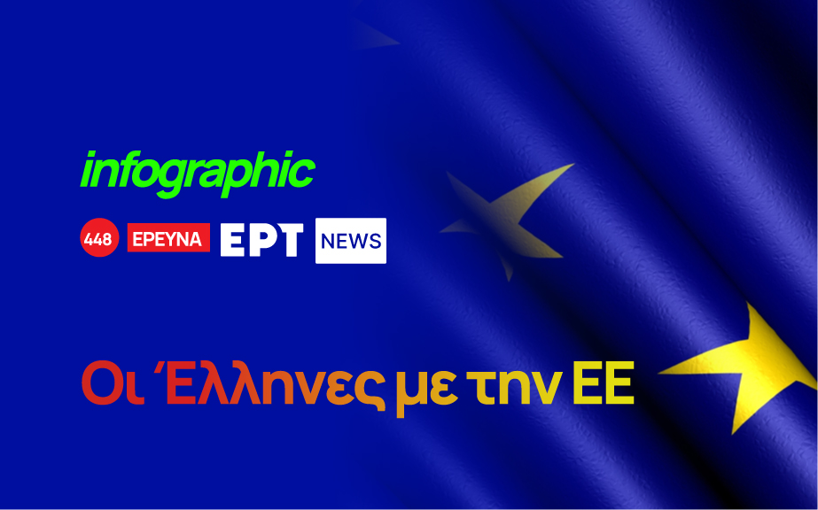 Infographic: Οι Έλληνες με την Ε.Ε.