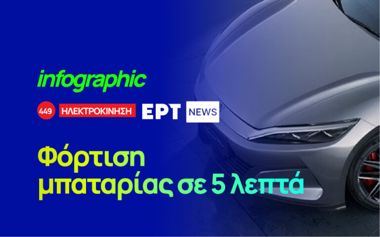 Infographic: Φόρτιση μπαταρίας οχήματος σε πέντε λεπτά – Κινέζικη καινοτομία