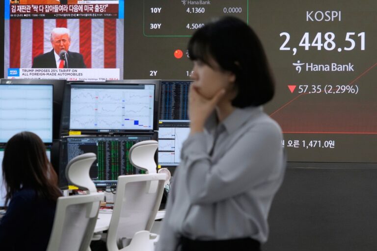 Πτώση στις μετοχές και αύξηση του χρυσού και του δολαρίου προκαλούν οι δασμοί του Τραμπ