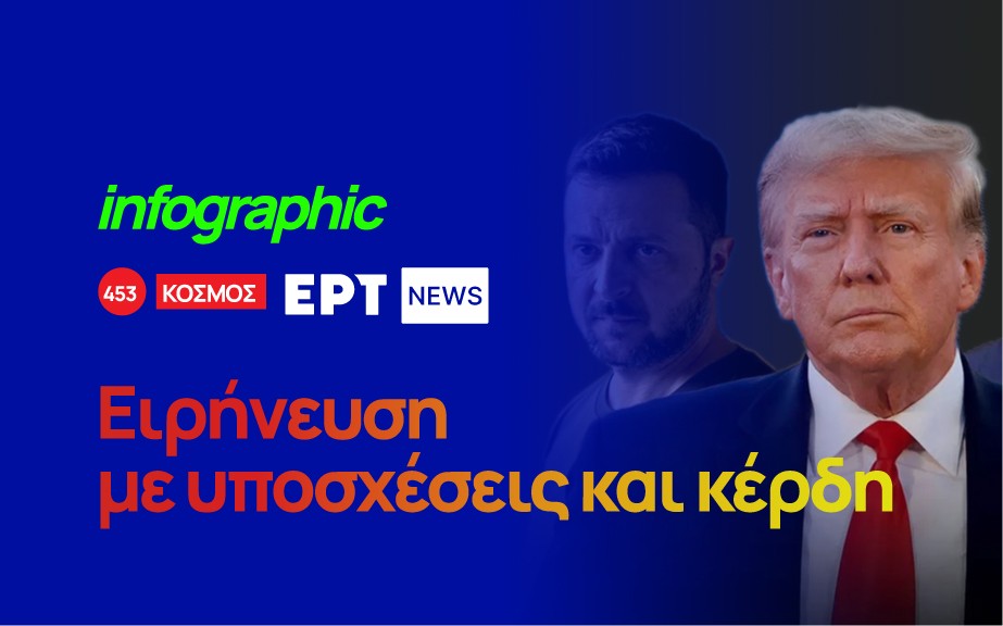 Infographic: Ειρήνευση με υποσχέσεις και κέρδη