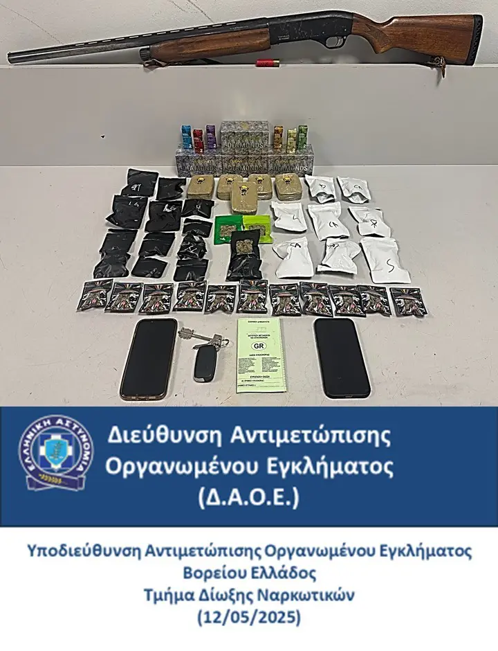 Θεσσαλονίκη: Εισήγαγαν ναρκωτικά μέσω ταχυδρομείου – Συνελήφθησαν δύο άτομα αναζητείται ένα ακόμη