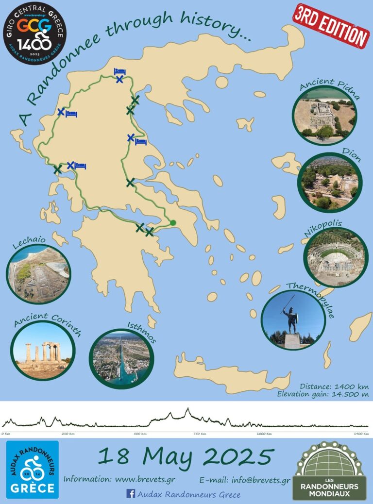Ιωάννινα: Μεγάλη ποδηλατική διοργάνωση στο Καλπάκι