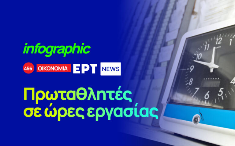 Infographic – Πρωταθλητές σε ώρες εργασίας οι Έλληνες