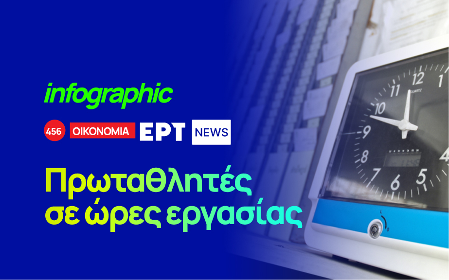 Infographic – Πρωταθλητές σε ώρες εργασίας οι Έλληνες