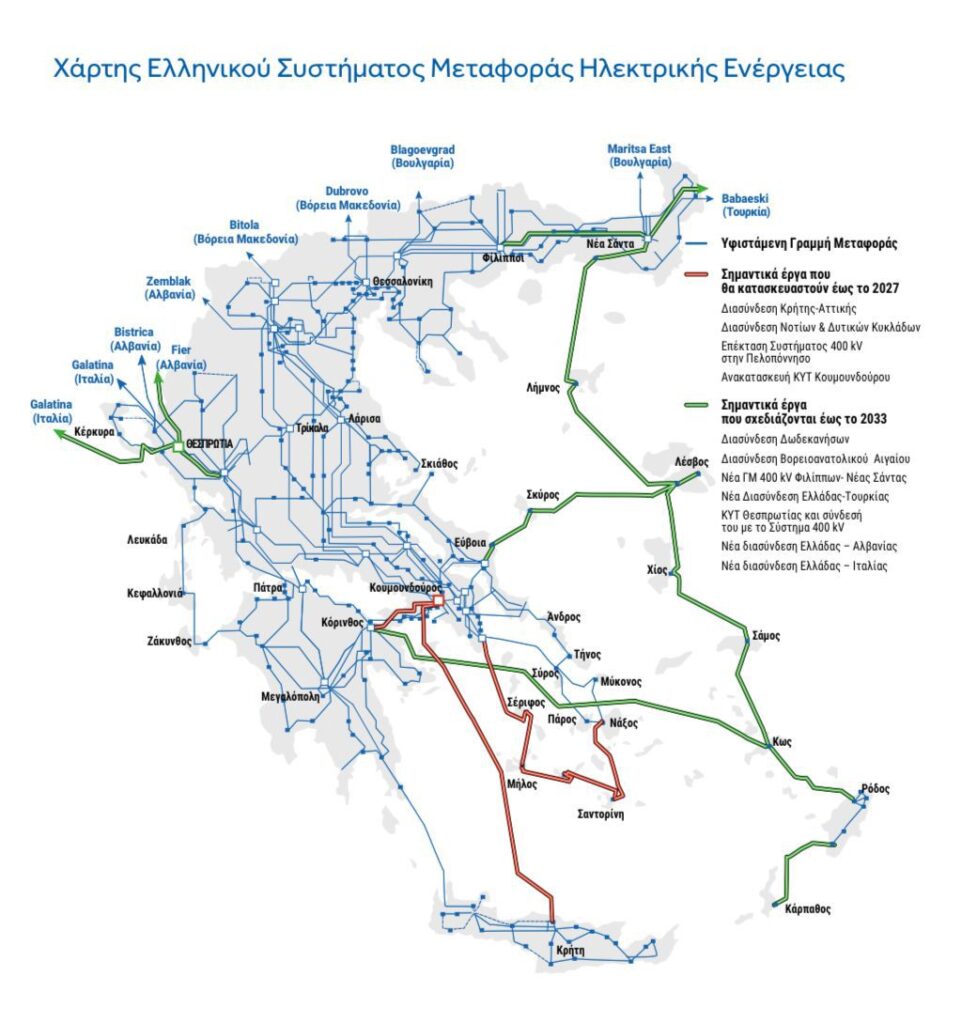 Προετοιμασία της Ελλάδας για τα ευρωπαϊκά κονδύλια 2028-2034 — Ο σχεδιασμός για τα οδικά, σιδηροδρομικά, ενεργειακά και τηλεπικοινωνιακά δίκτυα