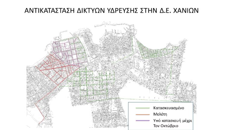 Χανιά – Π. Σημανδηράκης: Σε εξέλιξη το μεγαλύτερο επενδυτικό πρόγραμμα της Δ.Ε.Υ.Α.Χ.  ύψους 30 εκ. ευρώ